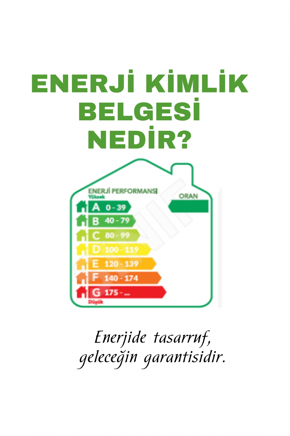 Enerji Kimlik Belgesi Nedir? Nasıl Alınır? Enerji Kimlik Belgesi Nedir? Nasıl Alınır?